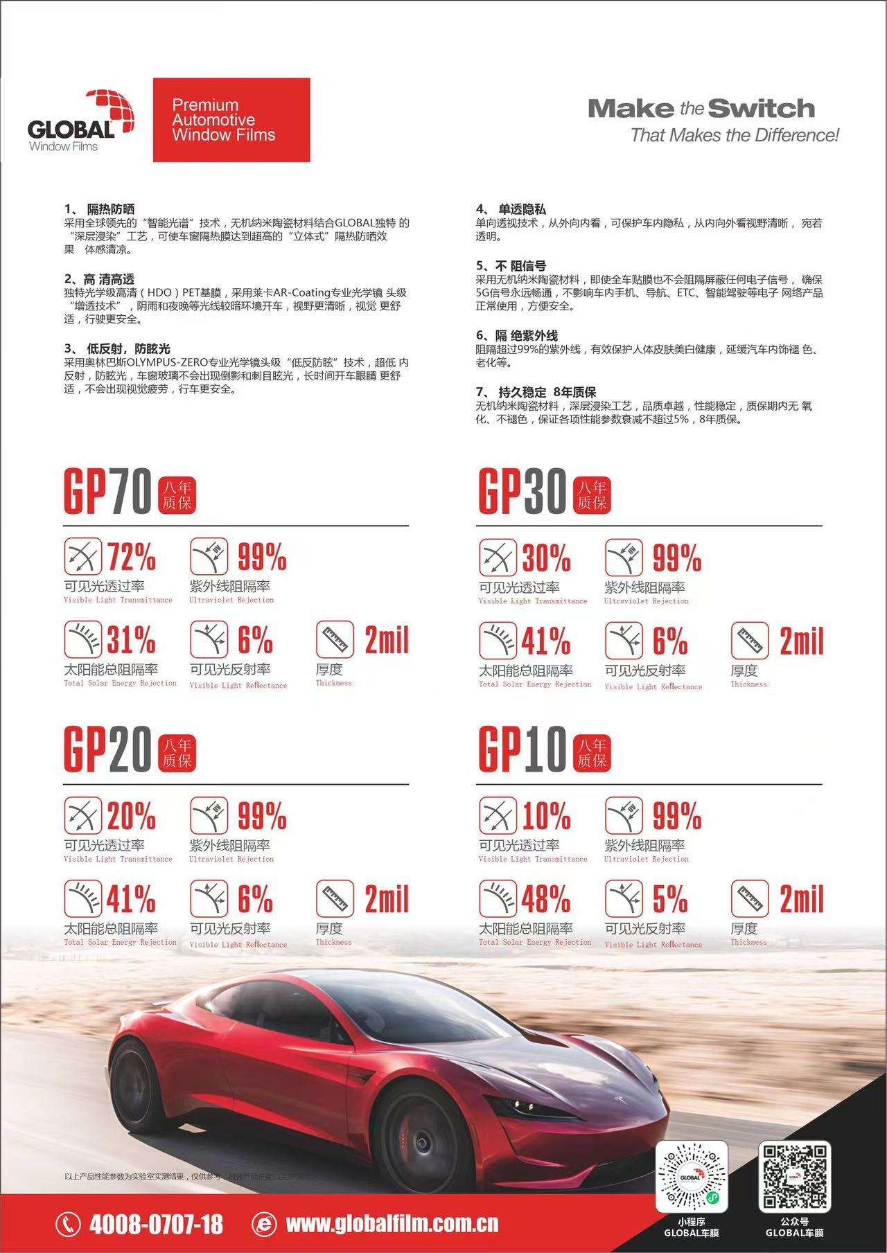 甘孜藏族自治州汽车贴膜